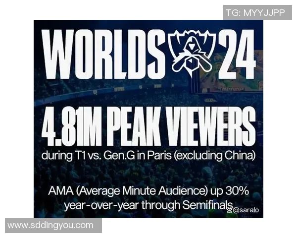从零起步掌握英雄联盟S15全攻略助你轻松赢得电竞比赛胜利