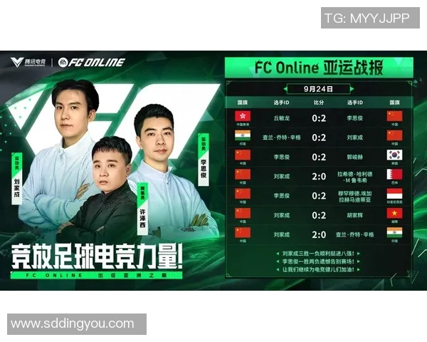 电竞比分全球挑战赛最新积分榜V5战队以86分稳居第一名