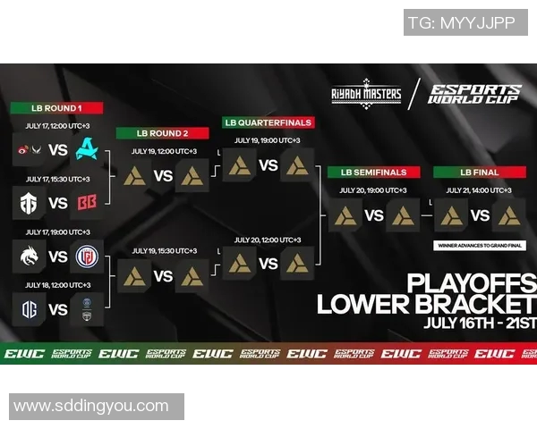 电竞新闻DOTA2实力排行榜更新IG战队荣登第五名展现强劲实力