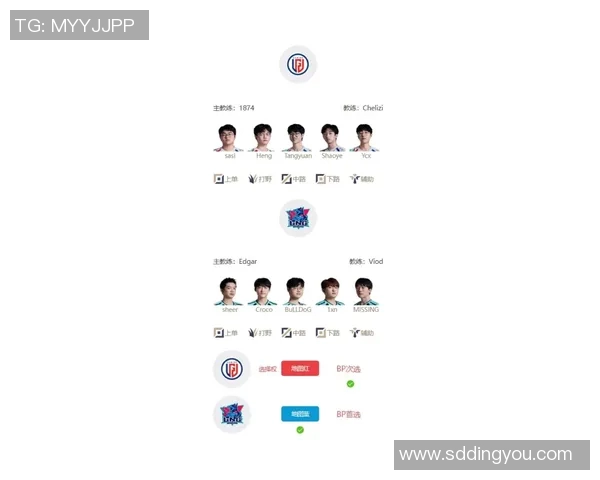 2026电竞新闻LNG战队在英雄联盟团队协作排行榜中荣登第十名展现出色团队配合能力 2026电竞新闻LNG战队在英雄联盟团队协作排行榜中荣登第十名展现出色团队配合能力